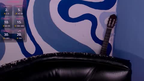 Iris Smile  independent model online show from January 10, 6:46 pm