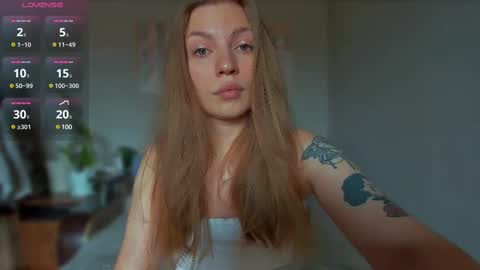 Snapshot of fairy_lele chatting on March 4, 8:24 am fairy_lele online show from March 4, 8:24 am