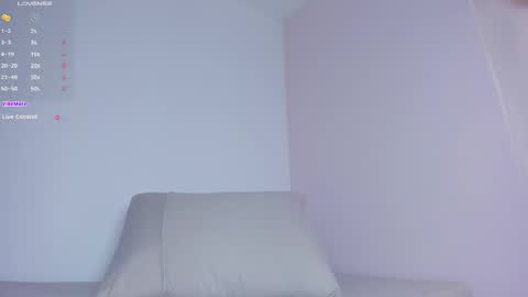 Snapshot of fer_luu chatting on January 12, 3:03 pm Fernanda Luna online show from January 12, 3:03 pm