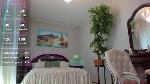 Nicole online show from September 18, 2:15 am