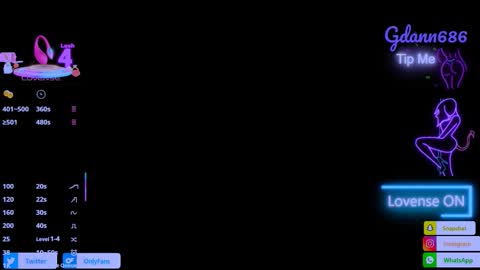 DanNG online show from February 1, 11:57 pm