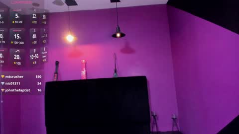 PAMELA  online show from February 6, 2:00 am