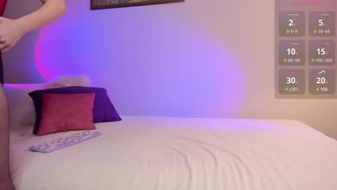 Sofia  Guys Im on a long vacation online show from March 3, 6:13 pm