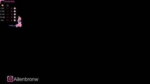 Snapshot of hannabronw chatting on February 5, 12:31 am Eliana online show from February 5, 12:31 am