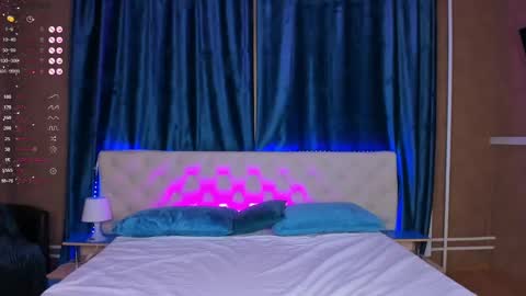 Snapshot of hollyylee chatting on March 12, 1:03 am Emma online show from March 12, 1:03 am