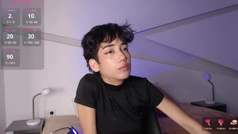 Snapshot of hot_little_bunny chatting on March 5, 12:16 am Alana online show from March 5, 12:16 am