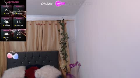 Irina Russo online show from January 29, 1:07 pm