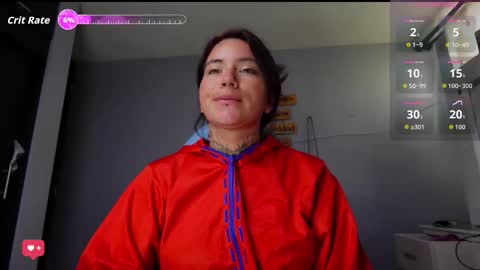 iriss_cardenas online show from October 10, 12:00 pm