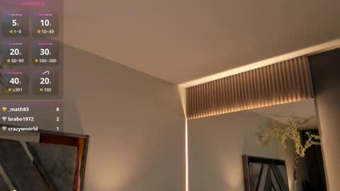 ISA ROUSE  online show from November 9, 6:28 am