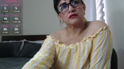 Isabeel Sofia online show from January 31, 4:27 pm