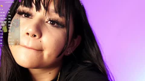 Snapshot of isabela_antonia_ chatting on January 15, 10:27 am online show from January 15, 10:27 am