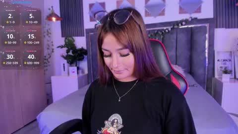 isabella Fox online show from October 6, 9:10 pm