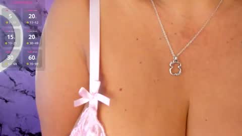 Isabella Di Prinzio online show from March 9, 10:36 pm