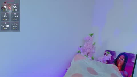 Isabella-Rodriguez online show from February 15, 7:51 am