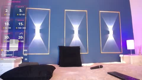 Snapshot of issyrosse chatting on January 27, 3:18 pm Isabelle online show from January 27, 3:18 pm
