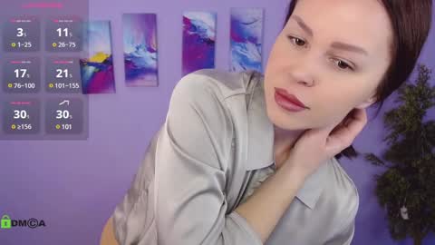 Snapshot of izzy_cam chatting on February 18, 5:31 am Queen of nylon Victoria online show from February 18, 5:31 am