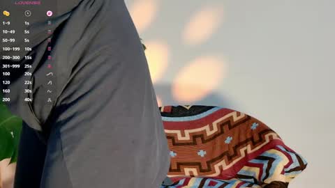 jane_margol1s online show from April 13, 10:58 pm