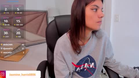 jasmineharris online show from February 5, 2:48 pm