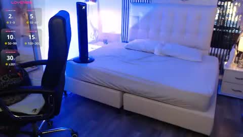 Your Sweet Angel online show from July 16, 5:38 pm