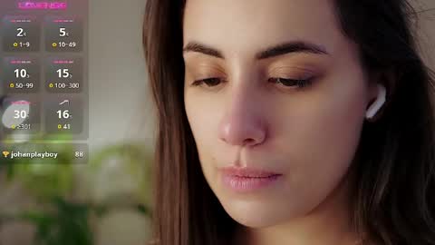 Molly online show from April 17, 3:03 pm