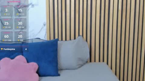 Kathe Carter online show from December 3, 6:43 am