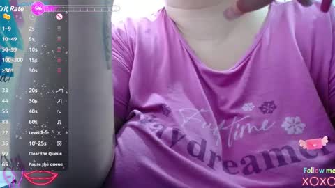 Snapshot of kathybigboobsbbw_ chatting on February 2, 6:10 pm kathybigboobsbbw_ online show from February 2, 6:10 pm