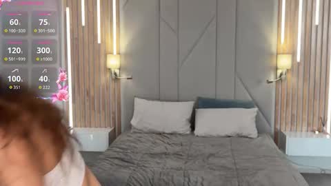 Hi Keeley is here Glad to see you in our room  PVT is open online show from March 21, 1:44 am