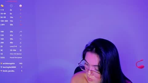 Keily brox online show from March 12, 10:28 pm