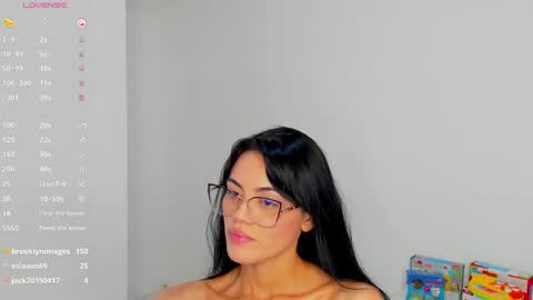 Keily brox online show from December 23, 2:45 am