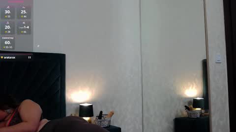 Kelly online show from February 10, 6:11 pm