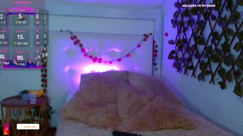 kelsey bss online show from January 9, 2:01 am