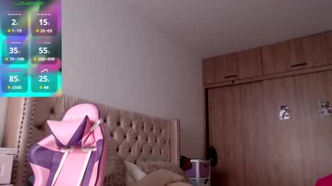 Snapshot of khloe33 chatting on March 5, 6:45 pm khloe33 online show from March 5, 6:45 pm