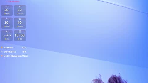 Kim online show from January 7, 5:29 pm