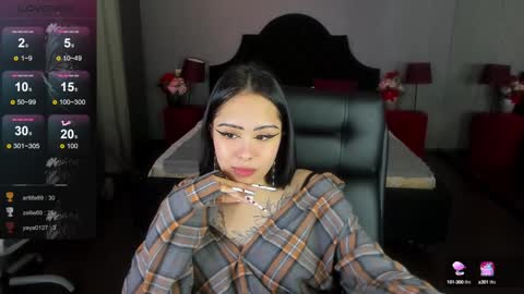 Snapshot of kim_brownie chatting on January 24, 8:55 am Kim online show from January 24, 8:55 am