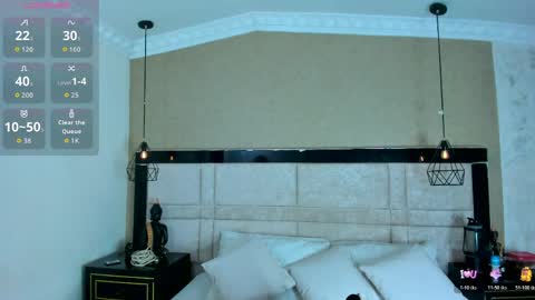 Kim cossey online show from April 3, 4:08 am