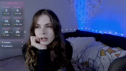 kitkatsweetspot online show from March 18, 7:20 pm