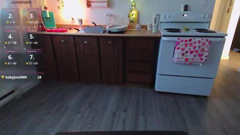 Kittyymaze online show from January 30, 12:37 pm