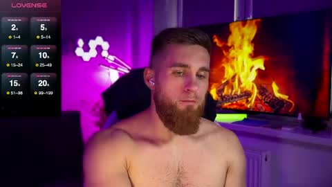 Sweet boy online show from May 20, 3:18 pm