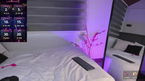 Kylie  online show from January 28, 6:07 pm