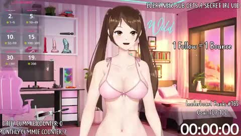Kyra Wild online show from June 6, 9:53 pm