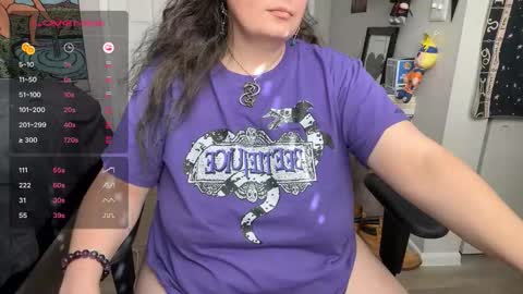 LadyLoki111 online show from January 7, 5:29 pm