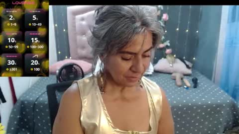 Snapshot of lalisha_96 chatting on January 30, 12:07 am lalisha online show from January 30, 12:07 am