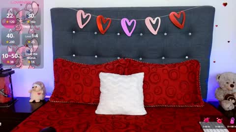 Snapshot of leonacutecam chatting on February 8, 9:25 pm LUCY online show from February 8, 9:25 pm