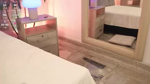 Lexie  online show from February 12, 12:09 pm