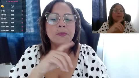 Snapshot of licenciada_ann chatting on January 28, 2:31 pm Milf Ann Latina online show from January 28, 2:31 pm