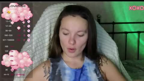 Snapshot of lil_luna_x chatting on December 14, 6:41 pm little moon online show from December 14, 6:41 pm