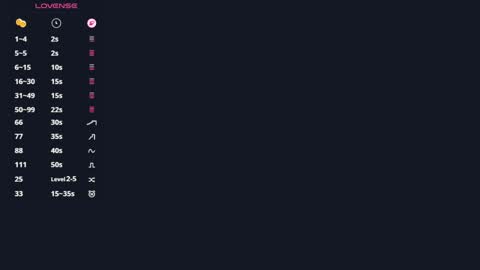 Lira online show from April 15, 5:27 pm