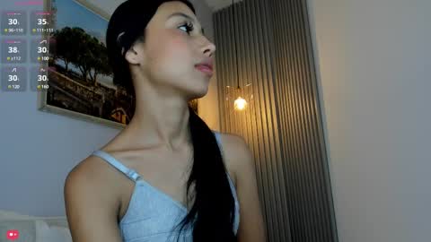 Snapshot of little_caprice_x chatting on March 3, 7:28 pm Ana online show from March 3, 7:28 pm