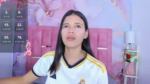 Snapshot of lizzmartin chatting on March 1, 7:37 pm Sweet Lizz online show from March 1, 7:37 pm