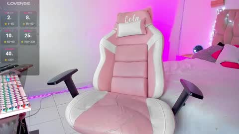 Snapshot of lola_oberly_xxx chatting on January 21, 12:15 am lola oberly online show from January 21, 12:15 am